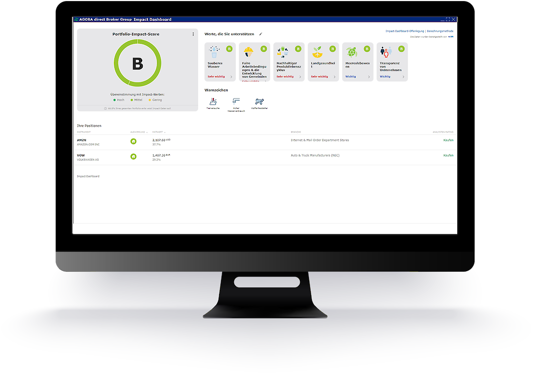 Handelssoftware Trading Impact